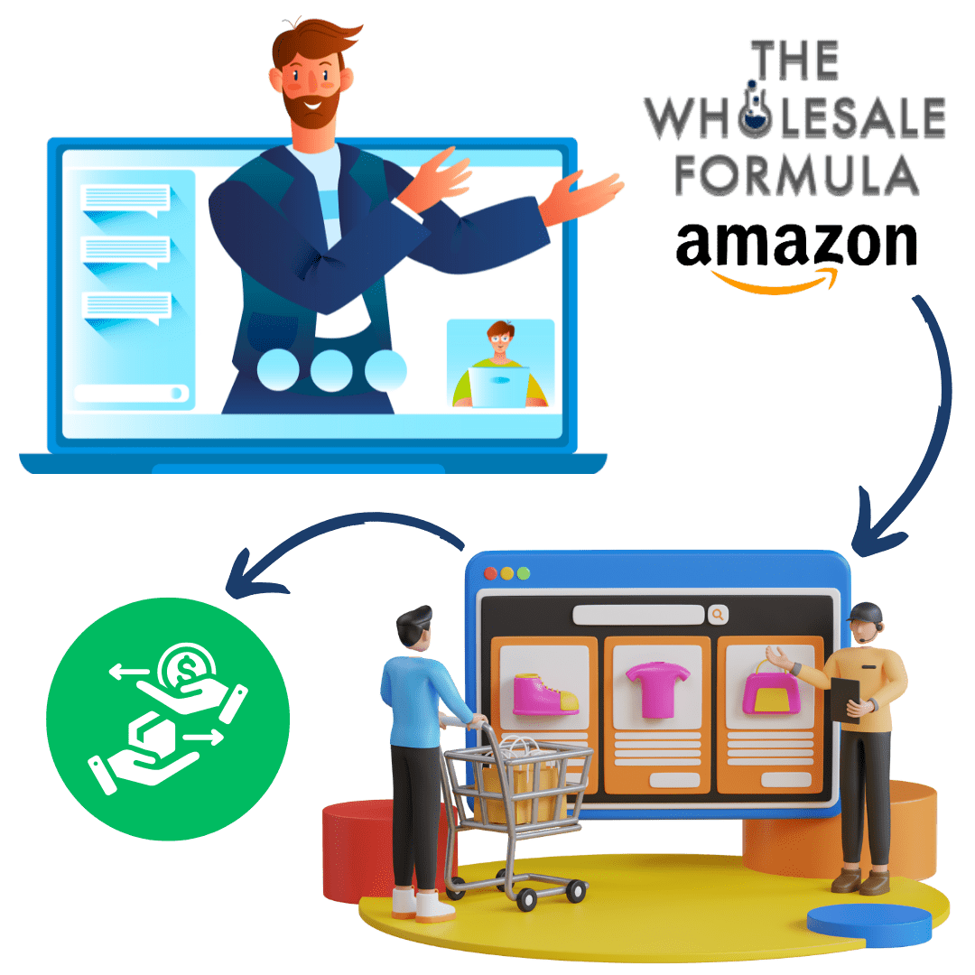 What Is Amazon FBA Coach (The Wholesale Formula